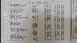 Ini Daftar Nama 155 Penumpang AirAsia yang Hilang Kontak