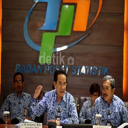 BPS: Inflasi Desember 2,46%, Sepanjang 2014 Capai 8,36%