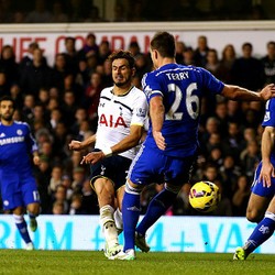 Salah Satu Penampilan Terbaik Spurs Musim Ini