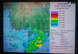 BMKG: Cuaca Kondusif di Lokasi Pencarian AirAsia Siang Hingga Sore
