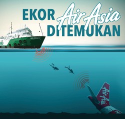 Ekor QZ8501 Ditemukan, Panglima TNI Pesan Prajurit Agar Tidak Mudah Menyerah
