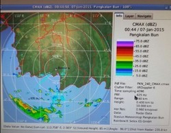 BMKG Prediksi Cuaca di Lokasi Pencarian AirAsia Hari Ini Kondusif