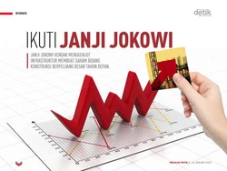 Ikuti Janji Jokowi