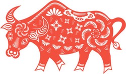 4 Shio yang Diramalkan Bernasib Kurang Beruntung di 2015