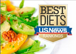 Inilah Daftar Diet Terbaik 2015 di Amerika Versi US News