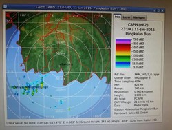 Lokasi Ditemukannya Black Box Diprediksi Hujan, Gelombang 2 Meter