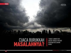 Cuaca Burukkah Masalahnya?
