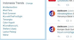 Calon Kapolri Jadi Tersangka Hebohkan Twitter