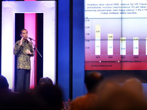 Jokowi Buka Indonesia Outlook 2015
