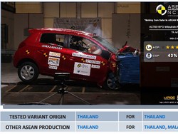 Masyarakat Kian Menuntut Fitur Safety di Mobil