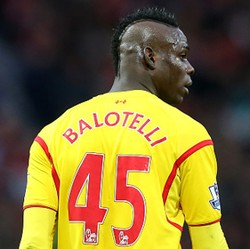 Cederanya Penyerang Andalan Akan Bikin Lazio Dekati Balotelli?