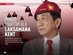 Poros Maritim ala Laksamana Kent