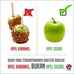Ini Gambar Pembeda Antara Apel yang Bermasalah dengan yang Aman