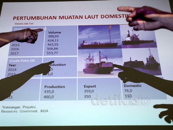 Menerka Bisnis Angkutan Laut di Indonesia