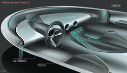 Perusahaan Internet Tiongkok Berniat Produksi Mobil Listrik