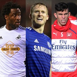 5 Transfer Musim Dingin Termahal di Eropa