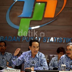 Kenaikan BBM dan Penghematan Anggaran Bikin Ekonomi RI Melambat Jadi 5,02%