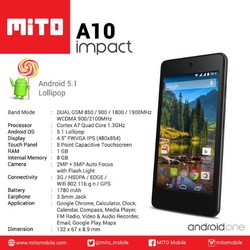 Android One Sold Out, Mito Tambah 5 Ribu Unit