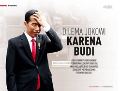 Dilema Jokowi karena Budi