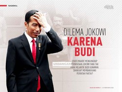 Dilema Jokowi karena Budi