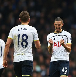 Sudah Kalahkan Chelsea dan Arsenal, Kini Spurs Pede Bungkam Liverpool