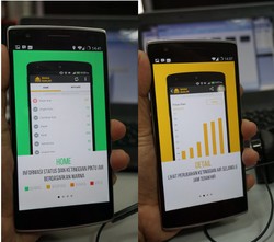 Pantau Ketinggian Air Lewat Siaga Banjir