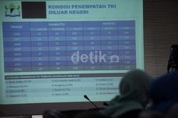 Kemenlu Beri Bantuan Hukum pada 229 TKI yang Terancam Hukuman Mati