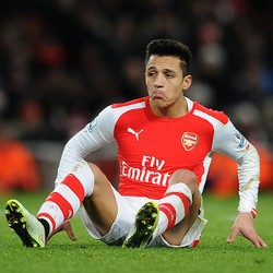 Cedera Alexis Bikin Wenger Risau