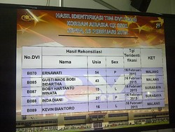 5 Jenazah Teridentifikasi Hari ini Berkat KTP, DNA, hingga Gigi