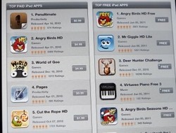 Tips Menjajakan Aplikasi Buatan Sendiri ke App Store