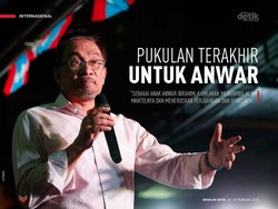 Pukulan Terakhir untuk Anwar
