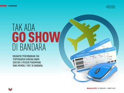 Tak Ada Go Show di Bandara
