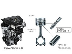 Mobil Diesel Ngelitik? Mazda Punya Obatnya