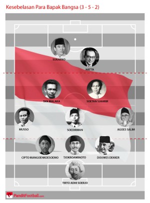 Kesebelasan Para Bapak Bangsa