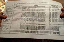 Lurah Tegal Alur: Tidak Ada Pengadaan UPS di Kantor Seperti APBD 2014