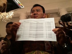 Ahok Bongkar Siasat Oknum DPRD Masukkan Dana Siluman di APBD