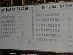 Terpilih Jadi Ketum PAN, Zulkifli Unggul 6 Suara dari Hatta