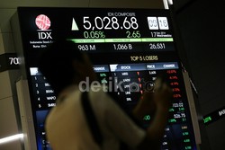 Komisi Broker Saham Diusulkan Seperti Taksi, Ada Tarif Atas dan Bawah