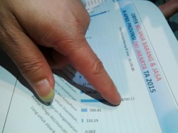 Kemendagri Soroti Belanja Barang dan Jasa Rp 16 T dalam APBD DKI