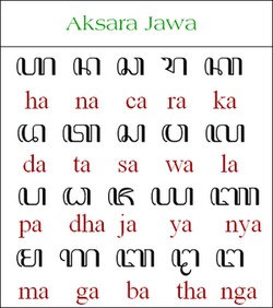 Belajar Aksara Jawa Pakai Aplikasi Android