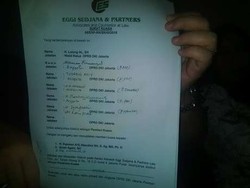 Ditanya Soal Laporan Ahok ke Bareskrim, Taufik: Tanya Haji Lulung