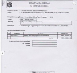 Ahok Kembalikan Dana Tunjangan Operasional Rp 4,8 M ke Kas Daerah