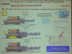 Ini Keunggulan Fitur Mimamori Punya Isuzu