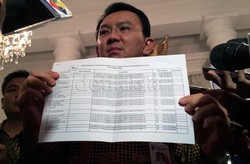 Anggota DPRD DKI: Sepertinya Sulit Sepakat dengan Ahok