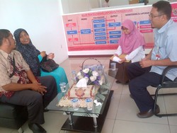 Korban Penipuan Travel Umrah Laporkan Polresta Pekanbaru ke Ombudsman