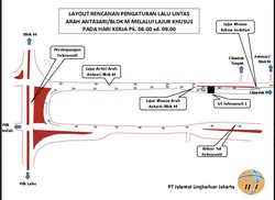 Tawaran Solusi Macet dari Pihak Pengelola JORR: Sodetan Fatmawati