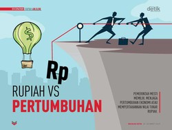 Rupiah Vs Pertumbuhan