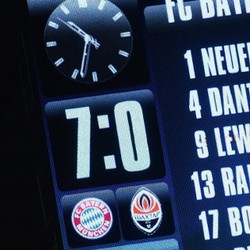 Data dan Fakta Babak 8 Besar Liga Champions 2014/2015