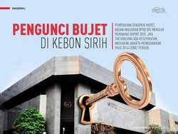 Pengunci Bujet di Kebon Sirih