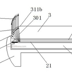 Oppo Patenkan Layar Lengkung ala Galaxy Edge